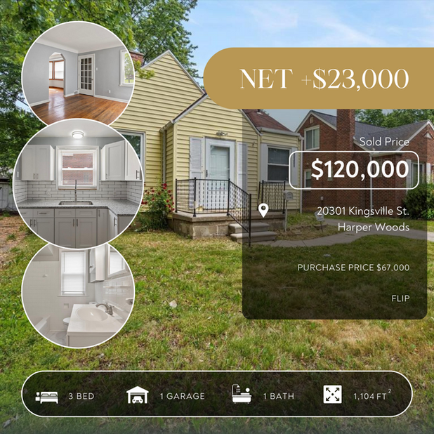 20301 Kingsville St, Harper Woods — flip, net +$23,000